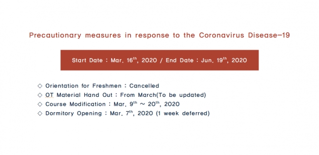 Precautionary measures in response to the Coronavirus Disease-19 